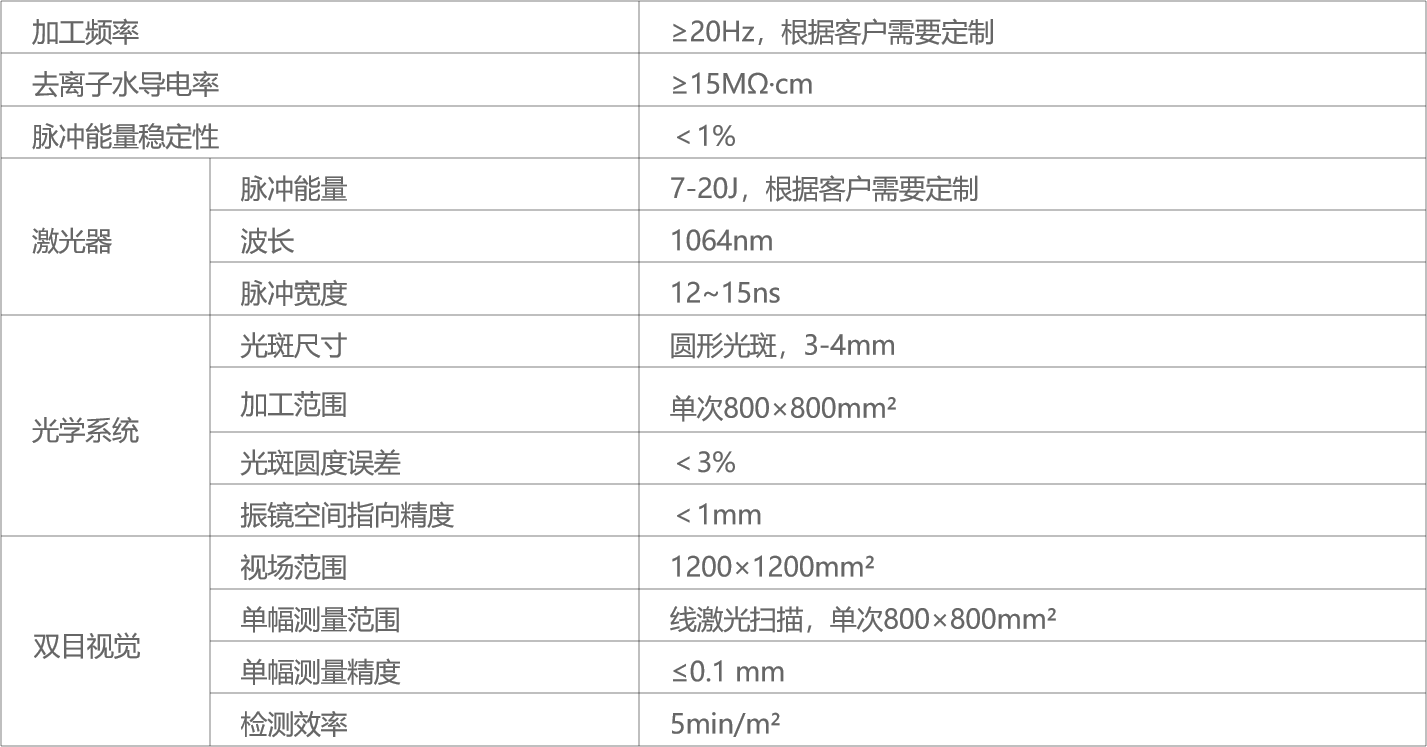 f96cafd4ab8682b34750f36178e18265.png